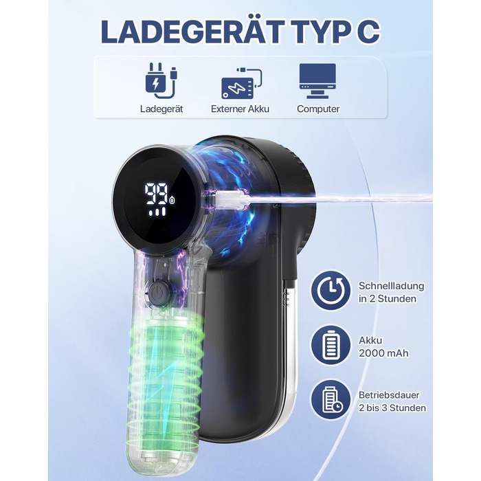 Машинка для видалення ковтунців електрична Homtronics з LED-підсвіткою, USB зарядка, 3 швидкості, чорна