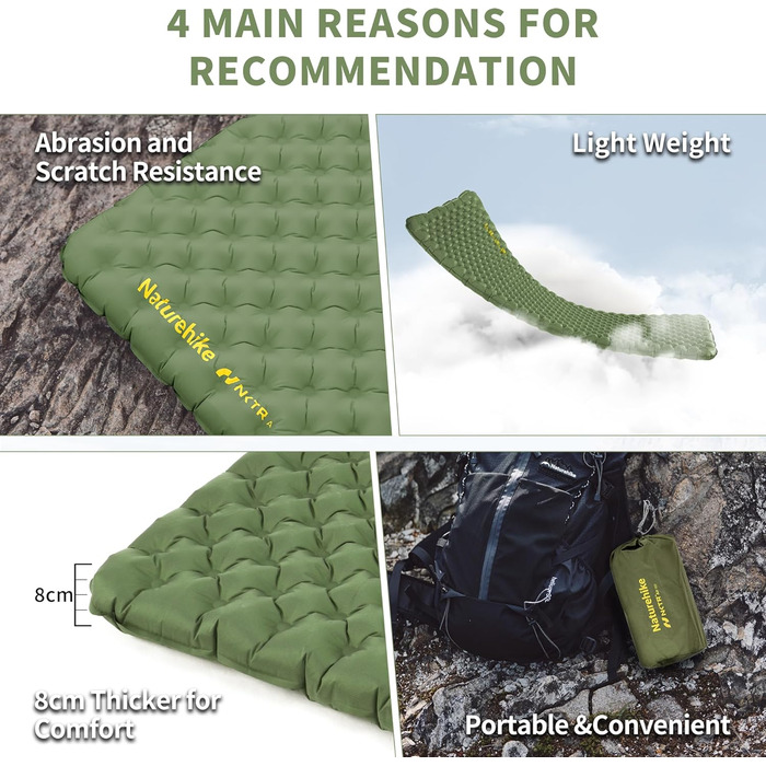 Самонадувний кемпінговий килимок Naturehike Thermal Serie 4.6R Ultralight для зими (-15°C), прямокутний, 196x64 см
