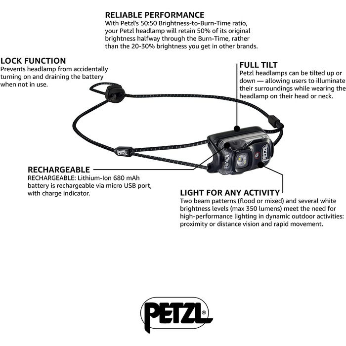 Налобний ліхтар PETZL Bindi, чорний, універсальний розмір