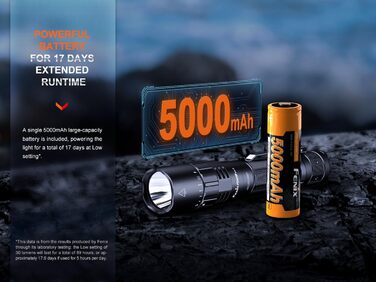 Ліхтарик FENIX PD40R v3.0 акумуляторний з великою дальністю світла