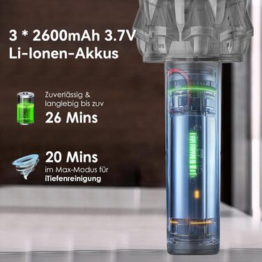 Акумуляторний ручний пилосос Akitas Pro H2, ультралегкий (0,5 кг), з HEPA- та сталевим фільтрами, 2-в-1 для авто, диванів та дому