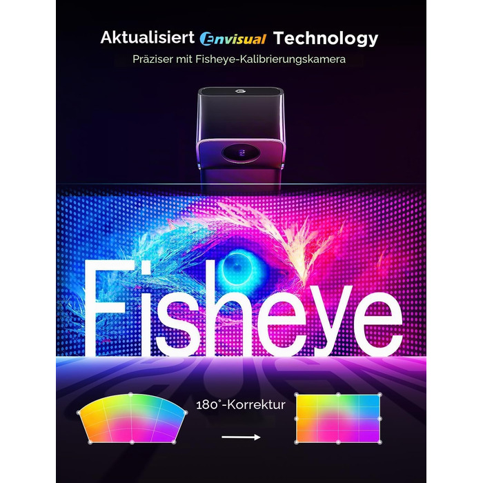 Система підсвічування для телевізора Govee TV Backlight Kit 2, для екранів 55-65 дюймів, розумна LED-підсвітка