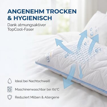 Подушка для сну на боці PROCAVE Top Cool — довга анатомічна подушка-обіймашка (Body Pillow), дихаюча та гіпоалергенна, для підтримки спини та комфортного сну, 40x145 см, Made in Germany