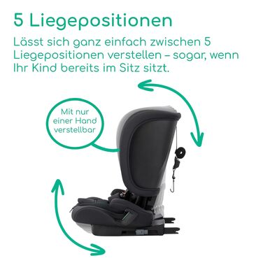Дитяче автокрісло Bebeconfort Ever & Go i-Size (76–150 см), ISOFIX, Full Black
