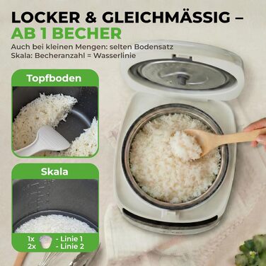 Мультиварка-рисоварка Mini Reiskocher 0.8л 3.5 чашки, 10 програм для рису, круп, каш, супів, тушкування (кремово-біла)