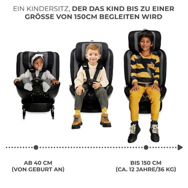 Дитяче автокрісло Kinderkraft XPEDITION2 I-Size 0-36 кг, обертальне 360°, з Isofix, регульована спинка та підголівник, для дітей 40-150 см, синє