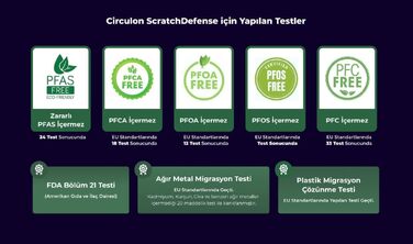 Набір посуду Circulon Scratch Defense 5 предметів для індукційних плит, антипригарне покриття, сірий графіт
