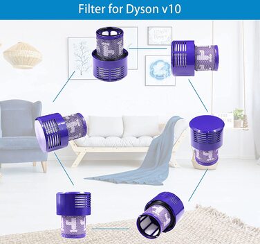 Набір з 4 фільтрів для пилососа Dyson V10 SV12, Laukowind, миючі змінні фільтри з щіткою для моделей Cyclone, Animal, Absolute, заміна DY-969082-01