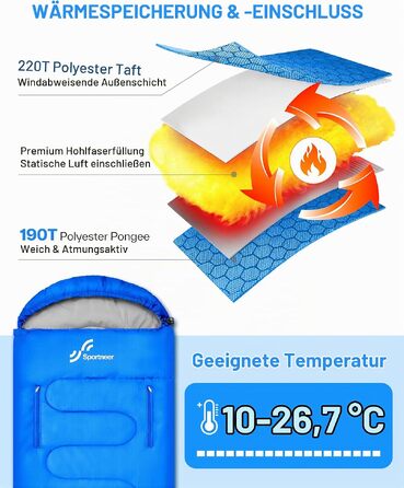 Спальний мішок Sportneer Outdoor (ковдра-спальник) 220×85 см, синій, температурний режим +10...+26 °C, з отворами для рук, 1.5 кг