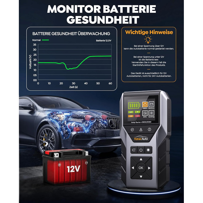 Пусковий пристрій YaberAuto Jump Starter 7000A з OBD2 діагностикою та тестером акумулятора, Powerbank 16800mAh для бензинових та дизельних авто (до 10л), з LED-ліхтарем