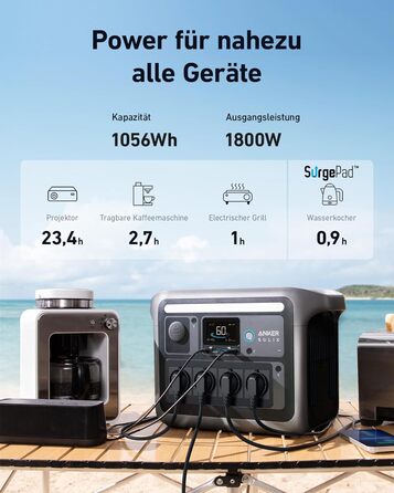 Портативна електростанція Anker SOLIX C1000, ємність 1056 Wh, номінальна потужність 1800 W, пікова потужність 2400 W