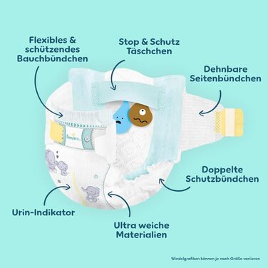 Підгузки Pampers Premium Protection розмір 1 (2-5 кг), пачка 180 шт, на липучках