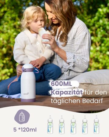 Підігрівач для пляшечок Grownsy портативний, з акумулятором 10000mAh, 600 мл, рожевий – для подорожей та вулиці