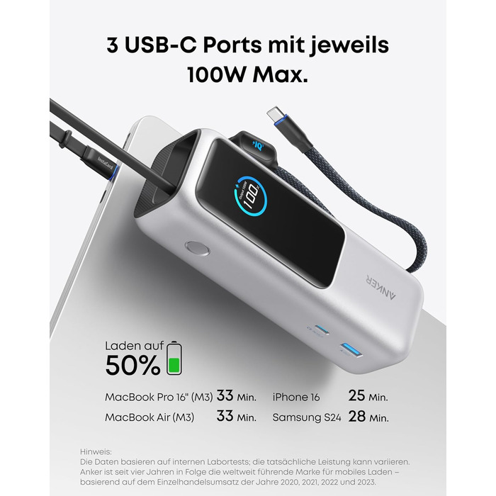Powerbank Anker 25000mAh з 3 USB-C портами 100W, вбудований кабель, для iPhone, MacBook, Samsung та інших пристроїв (Срібний)