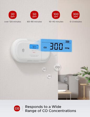 Розумний датчик чадного газу X-Sense XC04-WX з Wi-Fi, сповіщення через додаток X-Sense Home Security, зі змінною батареєю, білий