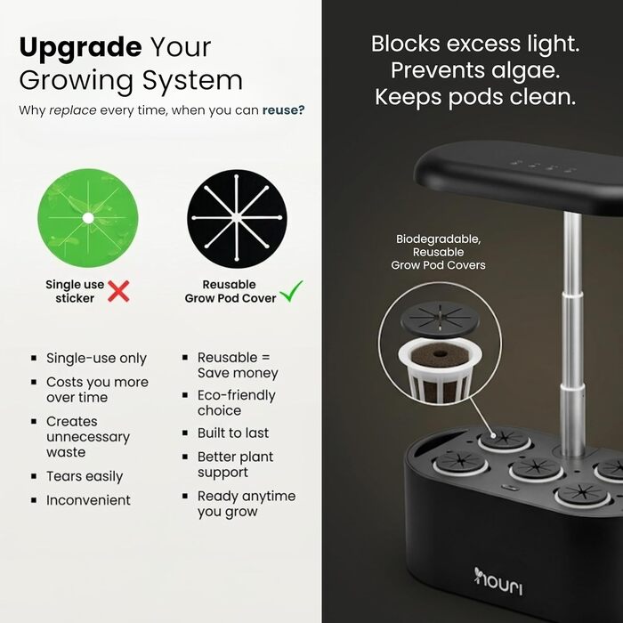 Nouri Smart Garden 12 Pod: Гідропонна система для вирощування томатів та трав вдома з LED-підсвіткою та додатком