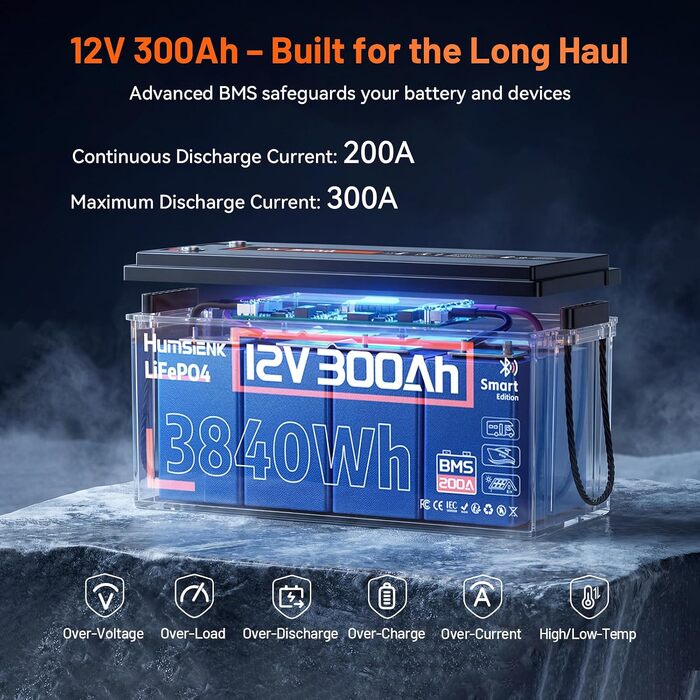 Акумулятор LiFePO4 Humsienk 24V 200Ah (5120Wh) для сонячних панелей та RV, BMS 250A, IP65, висока потужність 6400W