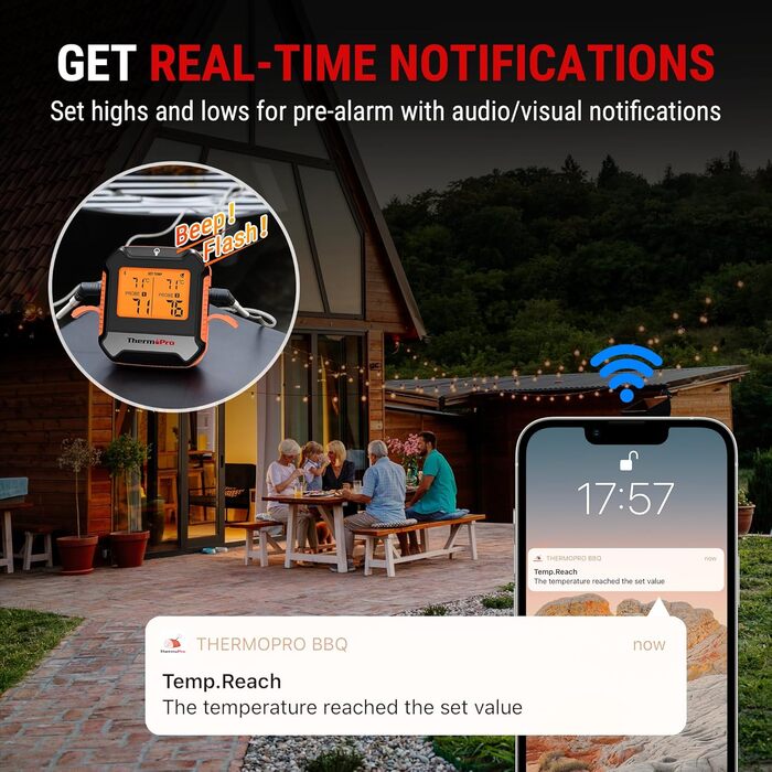 Цифровий термометр для м'яса ThermoPro з двома щупами: для гриля, барбекю, смаження, з Bluetooth 5.0 та функцією сповіщення