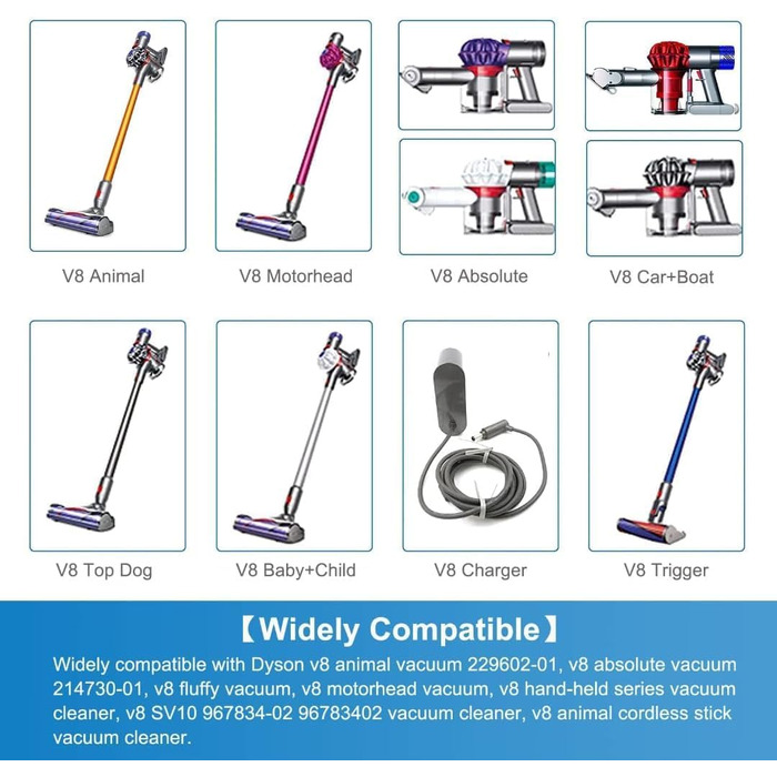 Потужний акумулятор для пилососа Dyson V8 (SV10) 8.0Ah/8000mAh — заміна Li-Ion для моделей Animal, Absolute, Motorhead, Fluffy