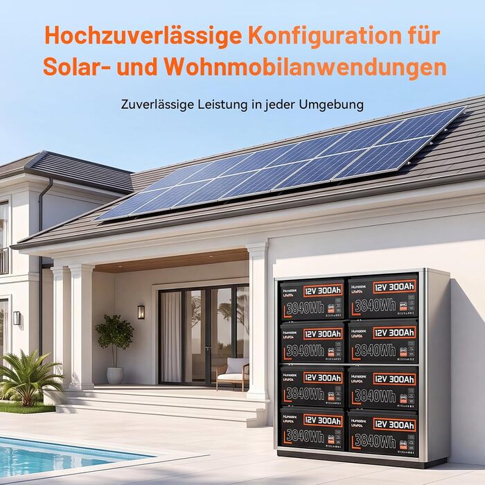 Акумулятор LiFePO4 Humsienk 24V 200Ah 5.12kWh – Потужна сонячна батарея з BMS 250A, IP65, для RV, сонячних систем та резервного живлення будинку