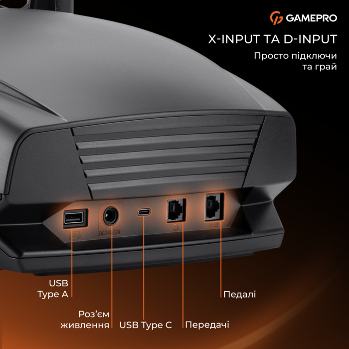 Ігрове кермо GamePro RW070PM з педалями та коробкою передач XBOXONE/PS4/PC