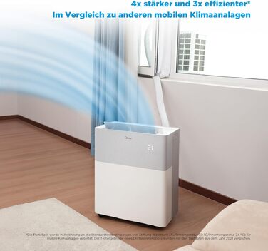 Мобільний кондиціонер Midea PortaSplit-E 12000 BTU (3.5 кВт), охолодження A++/обігрів A+, персиковий, до 42 м² - тихий режим 39 дБ