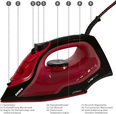 Парова праска Clatronic DB 3752, 250 мл, 3 режими пари, 7 функцій, червона