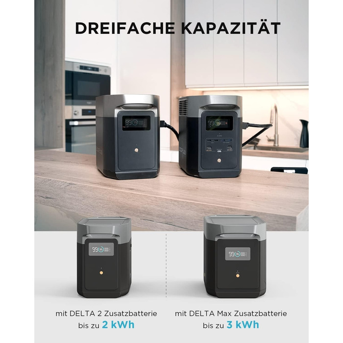 Портативна електростанція EF ECOFLOW Delta 2, ємність 1024 Wh, номінальна потужність 1800 W, пікова потужність 2700 W