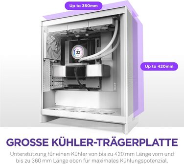 NZXT H7 Flow білий – корпус Mid-Tower ATX з високим повітряним потоком, підтримка до 3×120 мм вентиляторів для охолодження GPU, 3×120 мм фронтальні вентилятори, місце під 420 мм радіатор спереду