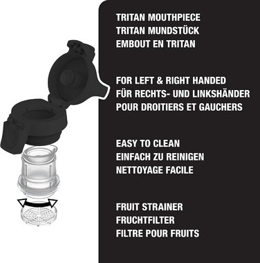 Термопляшка Sigg Hot & Cold ONE Light 0,55 л сіра