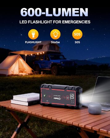 Бустер для автомобіля (Пусковий пристрій) 8000mAh, портативний акумулятор для запуску двигунів до 7.0L бензин та 5.0L дизель, 12V з ліхтариком (3 режими) та пусковими кабелями