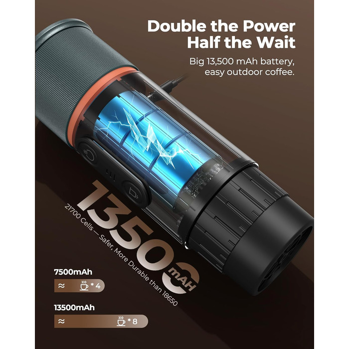 Портативна кавомашина для еспресо COTGCO 20 bar з акумулятором 13500mAh | Сумісна з капсулами Nespresso | Для кемпінгу, авто, офісу (Блакитна)