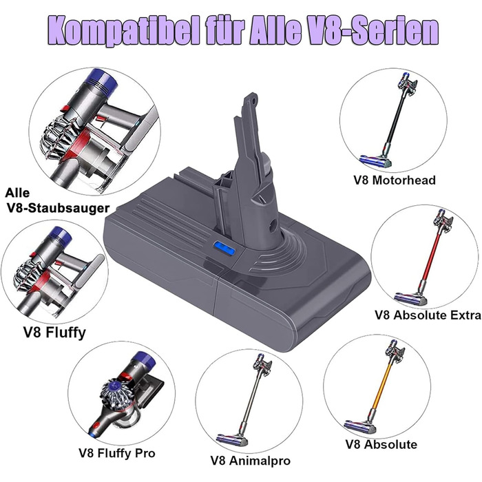 Акумулятор KUNLUN V8 21.6V Li-Ion для пилососа Dyson V8 Absolute/Animal/Fluffy/Motorhead/Slim, бездротовий, зарядний пристрій