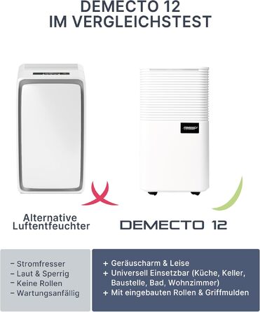 Comedes Luftentfeuchter 12л/24год - Повітряний осушувач для дому та офісу до 25м² (Demecto 12)