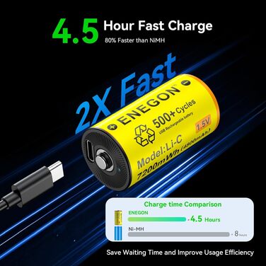 Акумулятори ENEGON C/LR14 Li-ion 1.5V 7200mWh, перезарядні літієві батареї, 4 шт. (жовті)