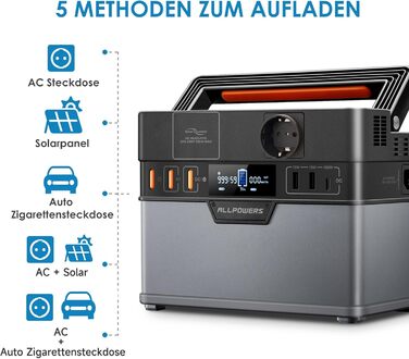 Портативна електростанція ALLPOWERS S300 Plus:  потужністю 288 Вт·год пікова потужність 500 Вт