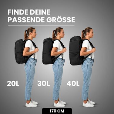 Рюкзак для ручної поклажі Zeeksack The Underseat 15L (Petrol/Блакитний) — компактна сумка в літак, що відповідає нормам авіаперевезень