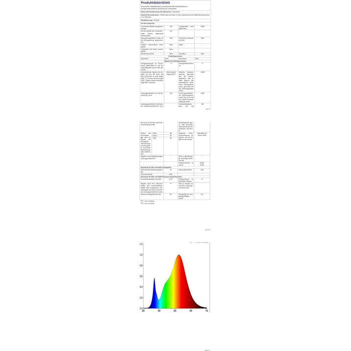 Гірлянда StarryEver 120 LED, 12 м, 16 кольорів, 132 режими, мідний дріт, для кімнати, балкона, вечірки, декор, електрична, диммована