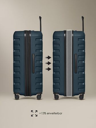 Набір валіз Smartbox Edition 01 (3 шт.) розширювані, твердий корпус з поліпропілену, S M L, TSA замок, 4 подвійні колеса, Navy