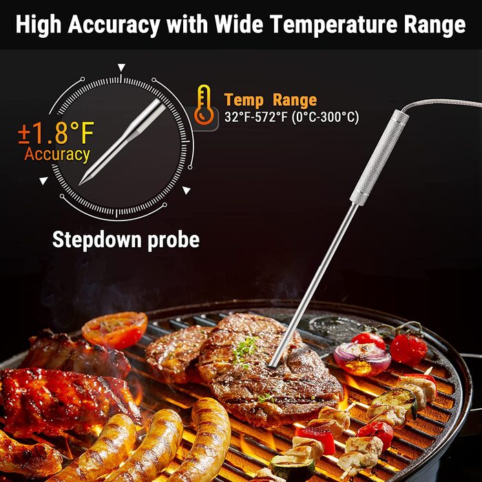 ThermoPro TP20 Цифровий термометр для м'яса з радіусом дії 150 м. Бездротовий термометр для гриля, духовки та барбекю з 2 датчиками температури. Orange