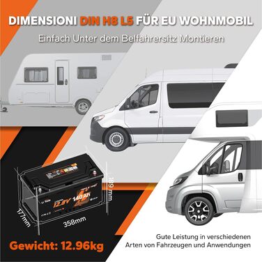LiFePO4 акумулятор LiTime 12V 140Ah H190 з Bluetooth для кемпера та автобудинку, літієва батарея