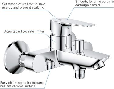 Змішувач для ванни Grohe StartEdge, хром, з інструментом, 24198001