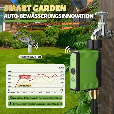 Bluetooth поливний комп'ютер з турбінним лічильником води, 10 програм, Tuya/Smart Life