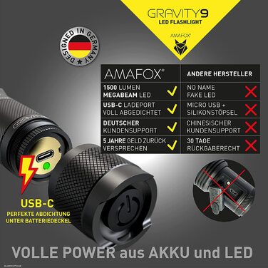 Ліхтарик AMAFOX G9 XENON Megabeam, надпотужний LED, тактичний, акумуляторний, з USB-C, чорний, для туризму та безпеки