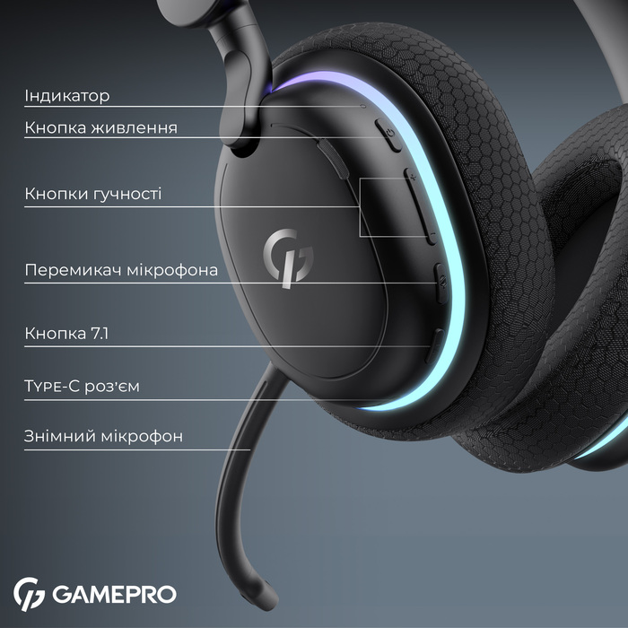 Бездротова ігрова гарнітура GamePro Asgard Bragi (HSW250B)