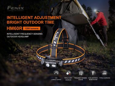 Налобний ліхтар Fenix HM60R з USB-C, перезаряджуваний, з лінзою Френеля для багатодистанційного освітлення