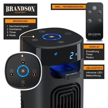 Вентилятор підлоговий Brandson з LED дисплеєм та пультом дистанційного керування. Тихий, 3 швидкості, обертання. Переможець тесту 2026