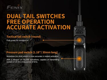 Універсальний налобний ліхтар Fenix Aer-02 V2.0, чорний, універсальний розмір