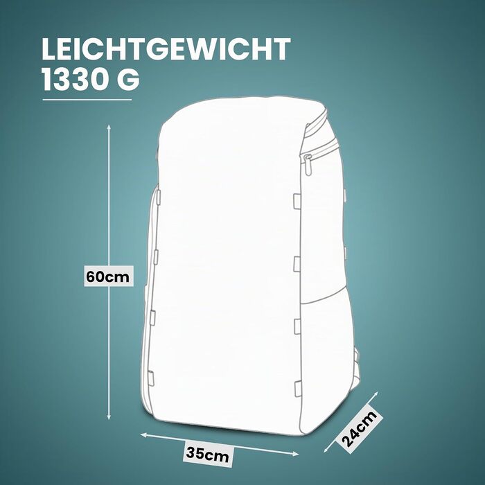Рюкзак для ручної поклажі Zeeksack The Underseat 15L (Petrol Blue) — компактна сумка під сидіння в літаку, 40L