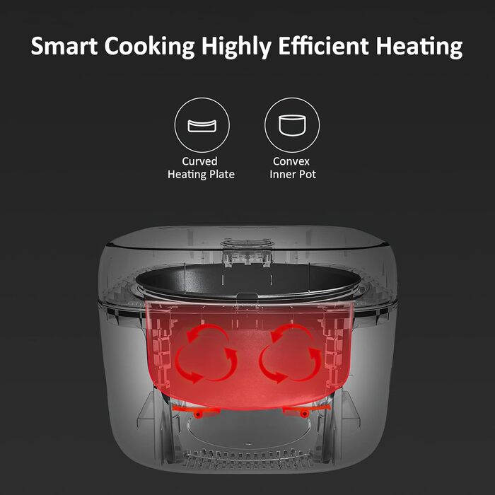 Рисварка електрична Joyami Mini Smart 0.8л з антипригарним покриттям, біла - для 1-3 осіб